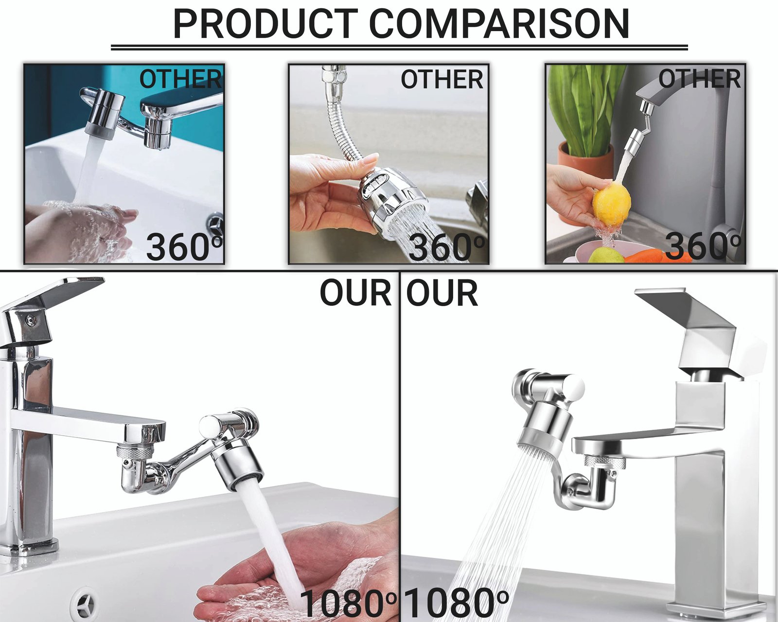 Faucet Head Extender (4)